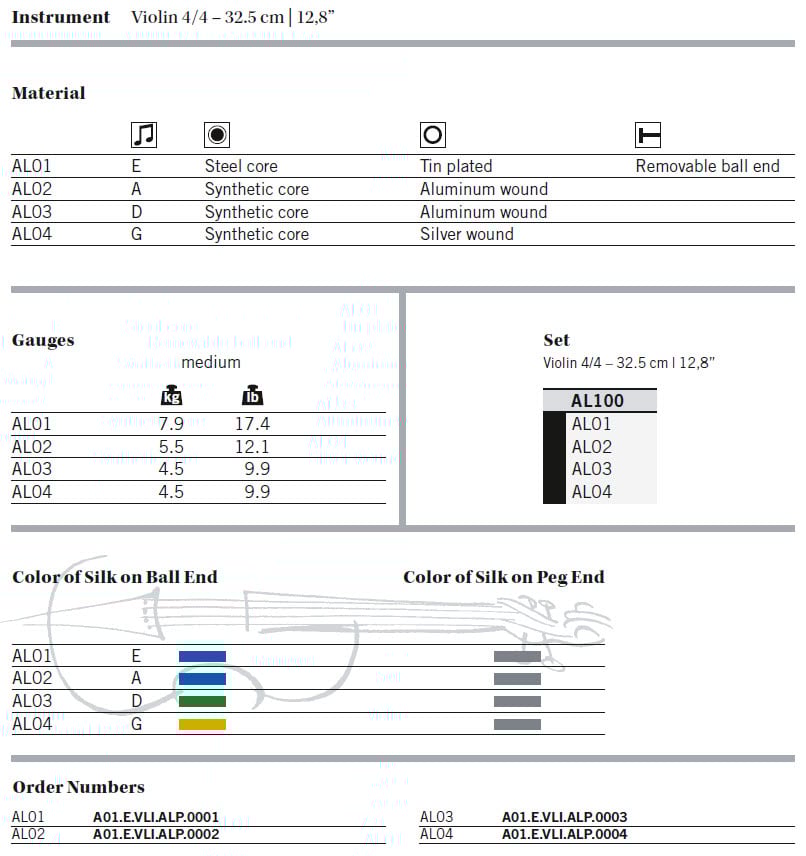 Thomastik Infeld Alphayue Violin Strings
